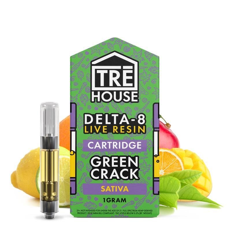 How much are THC carts